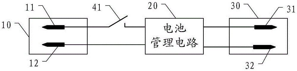 A new energy vehicle battery management system