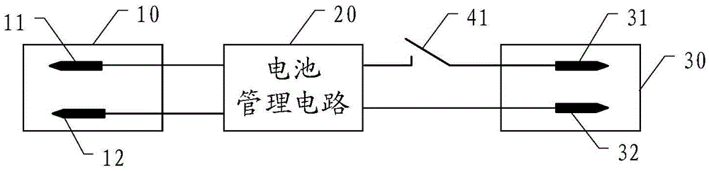 A new energy vehicle battery management system