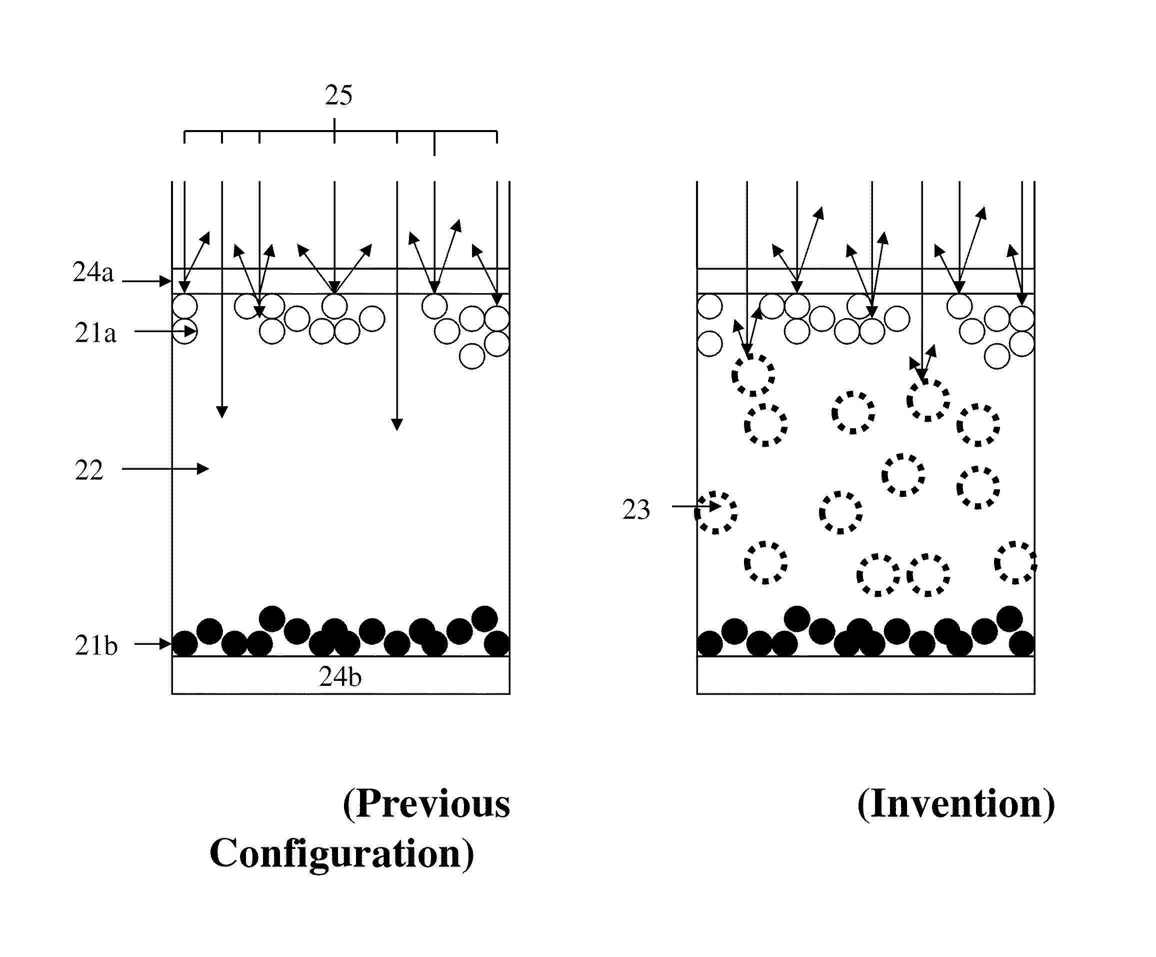 Additive for improving optical performance of an electrophoretic display