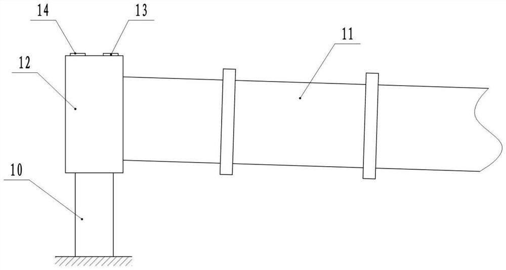 Hazardous waste rotary kiln incineration air supply method