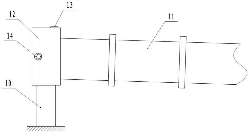 Hazardous waste rotary kiln incineration air supply method