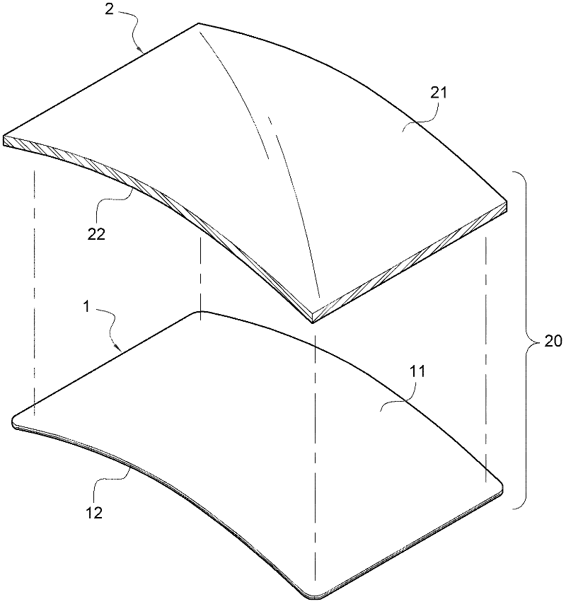 Structure of curved capacitive touch control panel