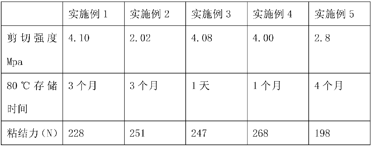 High-bond easy-to-storage one-component addition-type liquid silicone rubber