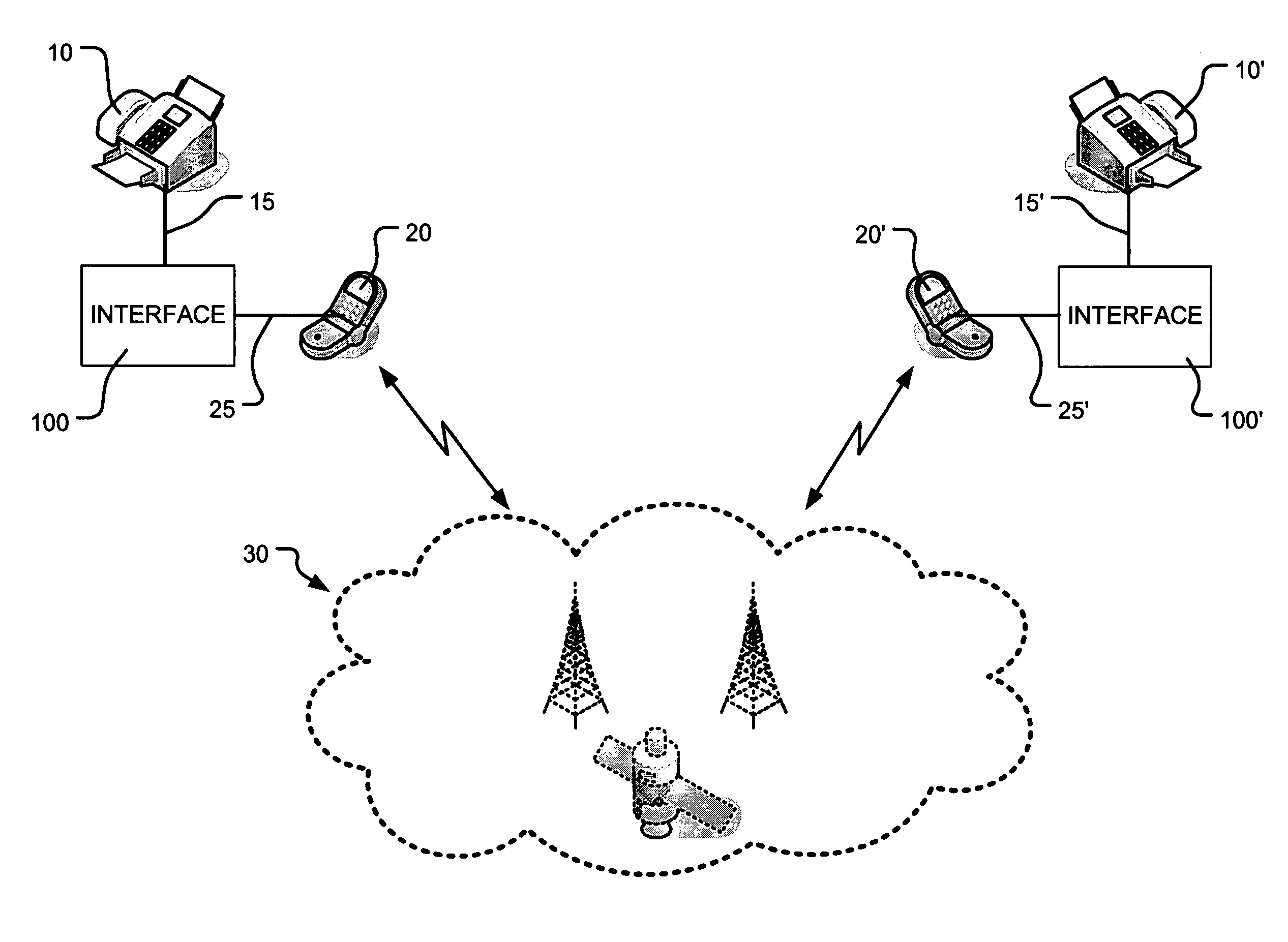 Interface for facilitating facsimile transmissions via wireless communications networks