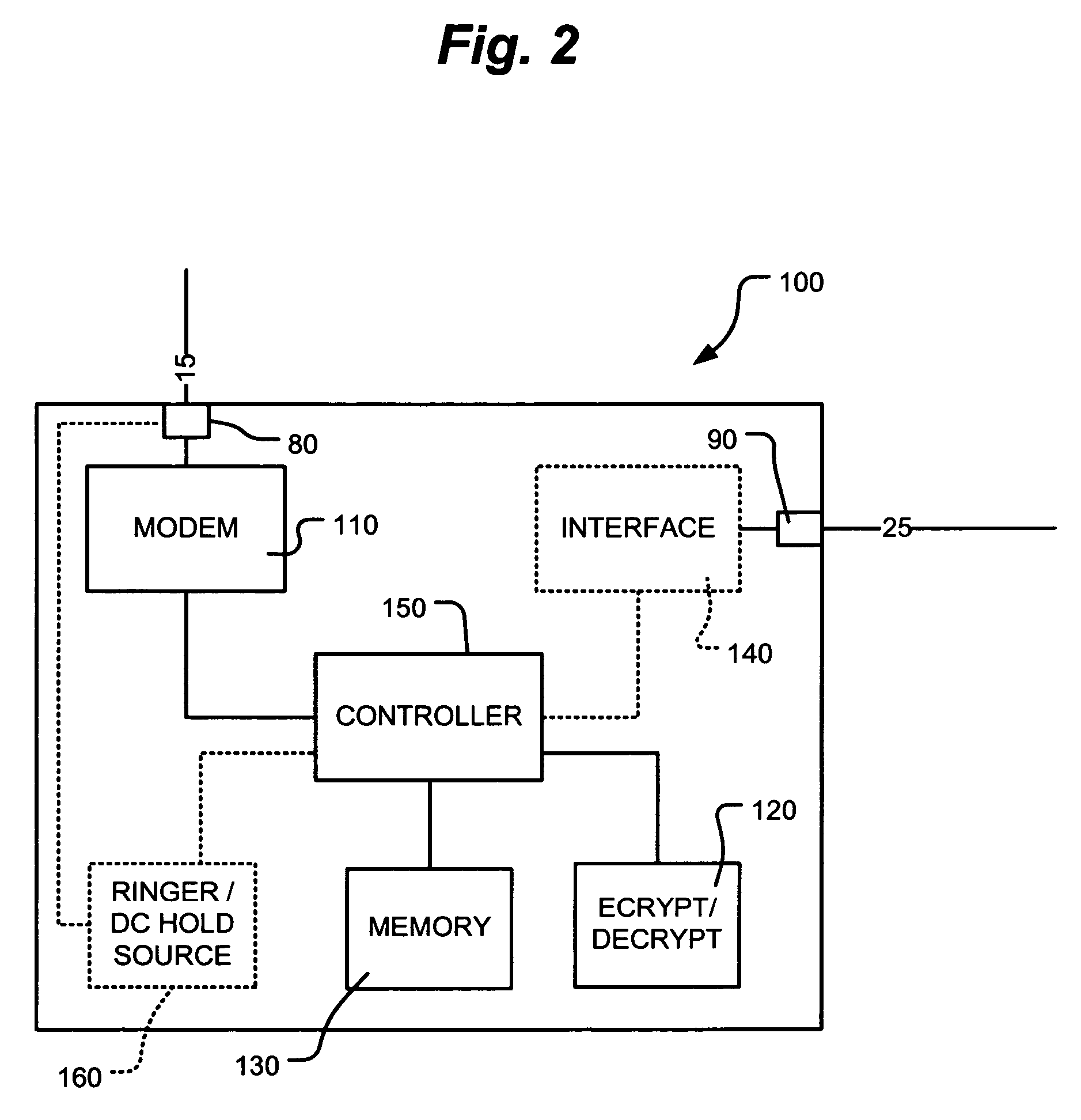 Interface for facilitating facsimile transmissions via wireless communications networks