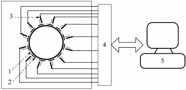 Contactless electrical resistance tomography (ERT) measurement device and method