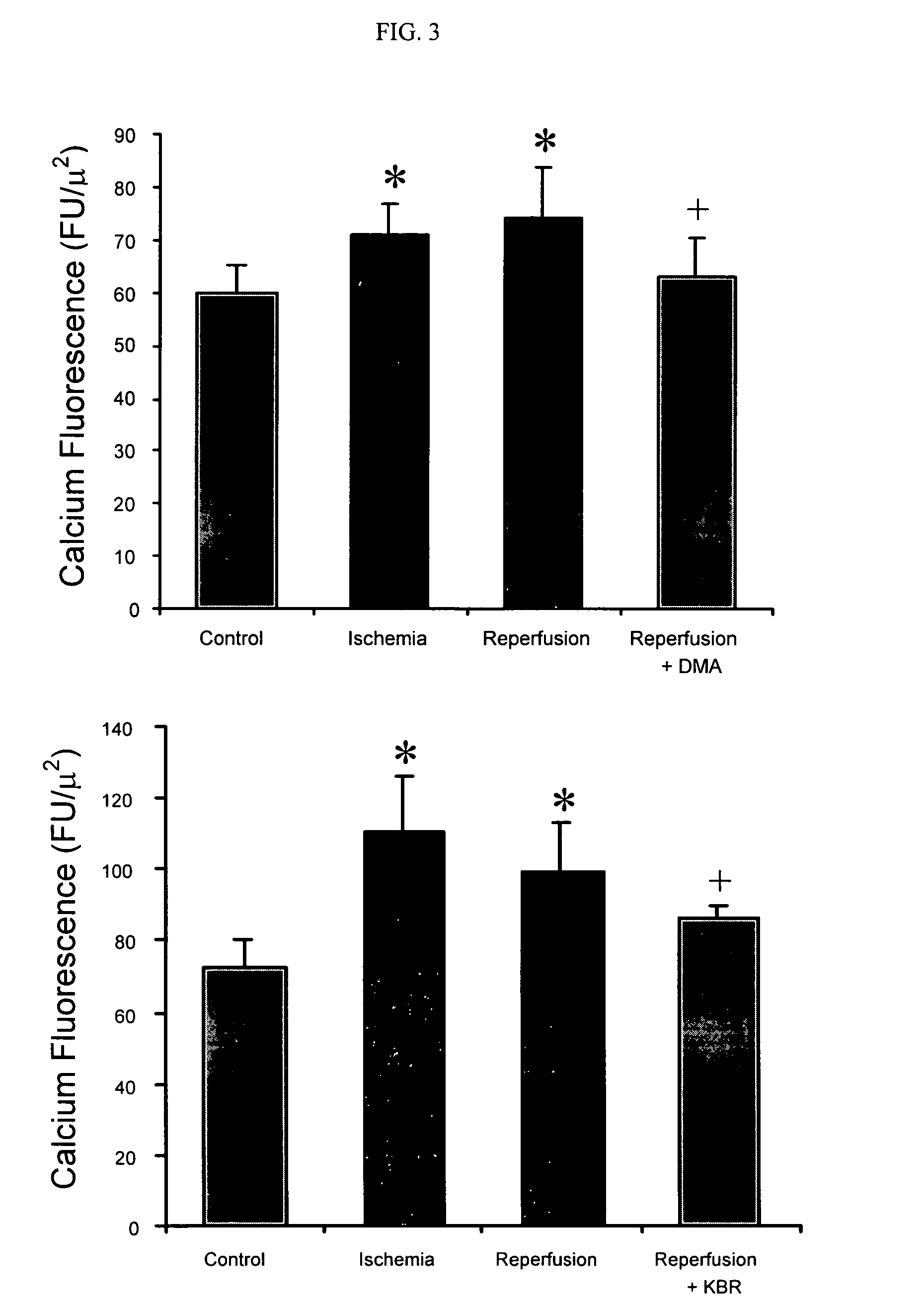 Cytoprotective thereapeutic agents for the prevention of reperfusion injury following ischemic stroke