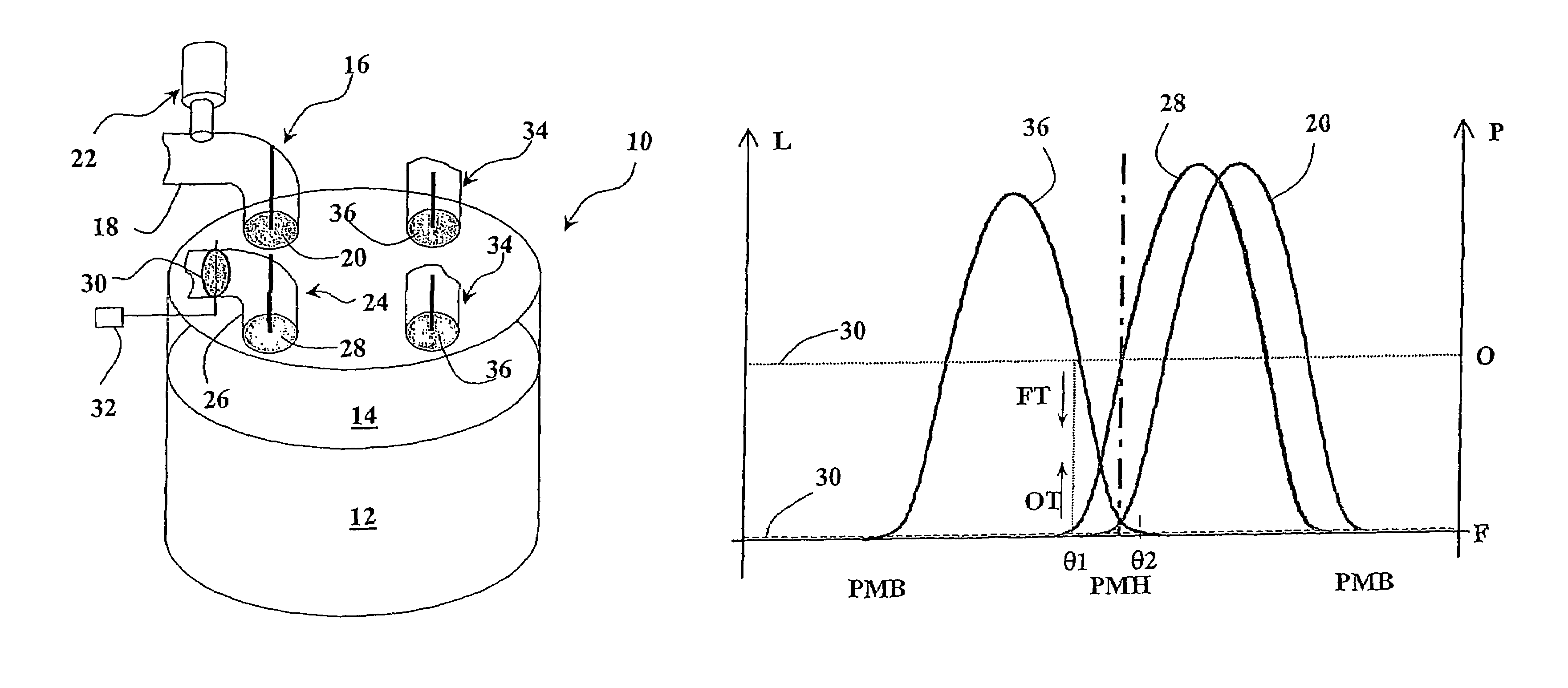 Method for controlling a supercharged engine, particularly an indirect injection engine, and engine using such a method