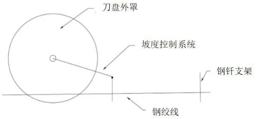 Kerb mechanized operation construction method