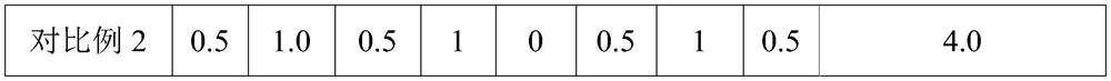 Method for producing low-sulfur and low-phosphorus steel by utilizing semi-molten steel