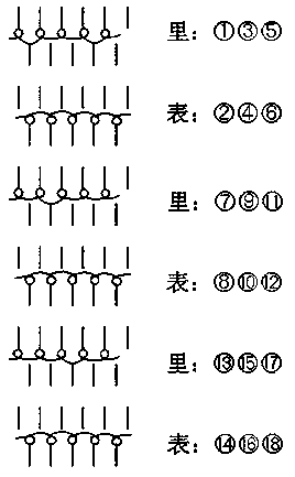 Highly-breathable anti-ultraviolet knitted fabric and application thereof