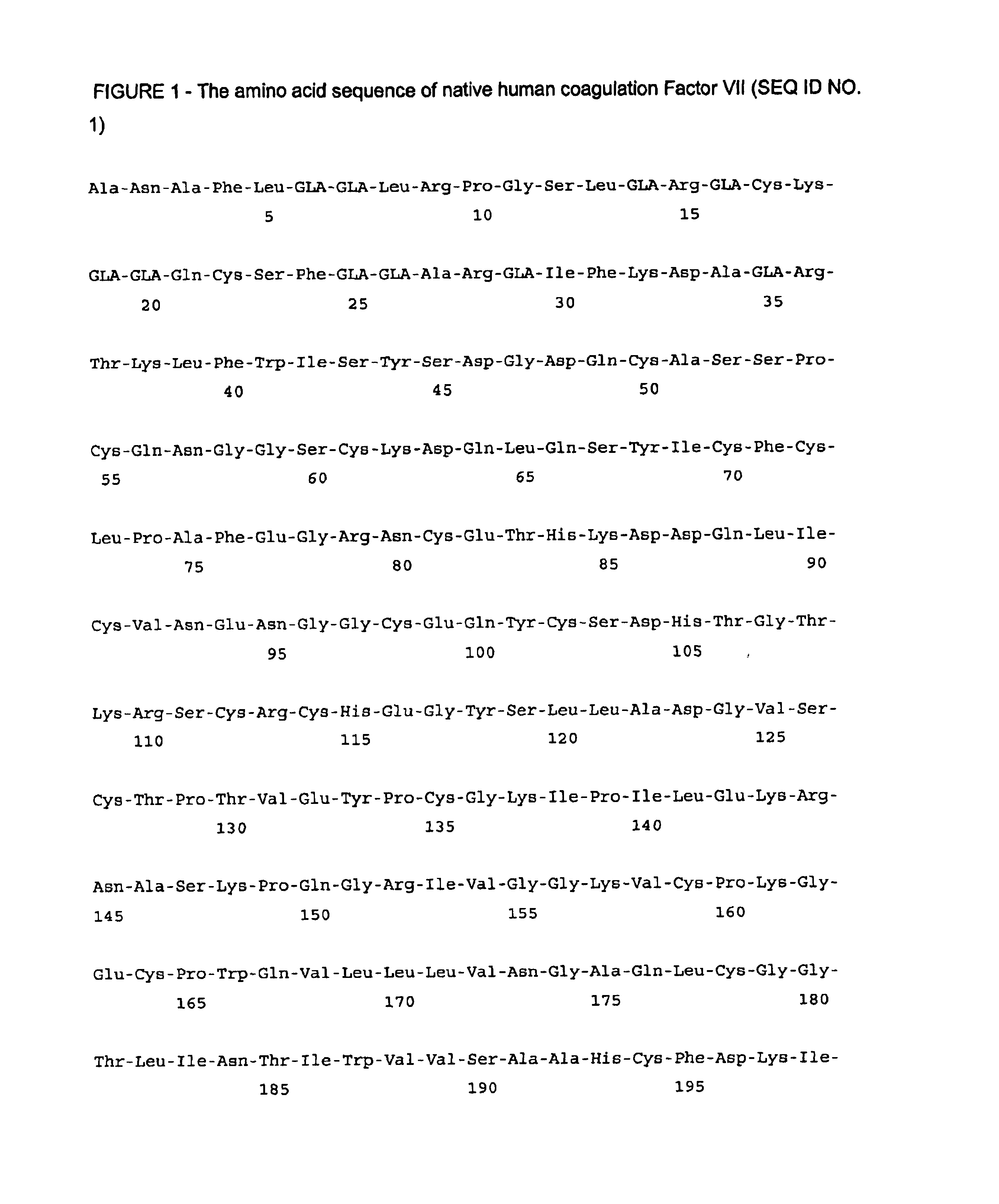 Human coagulation factor VII polypeptides