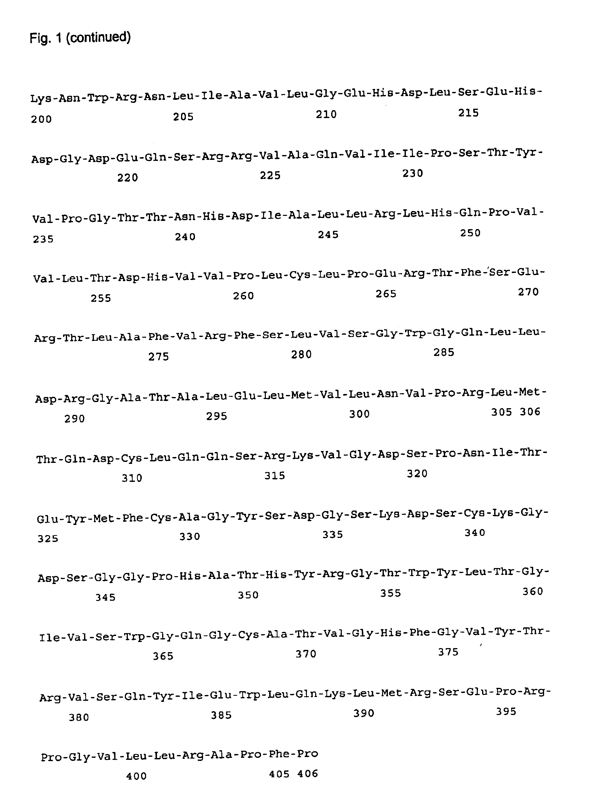 Human coagulation factor VII polypeptides