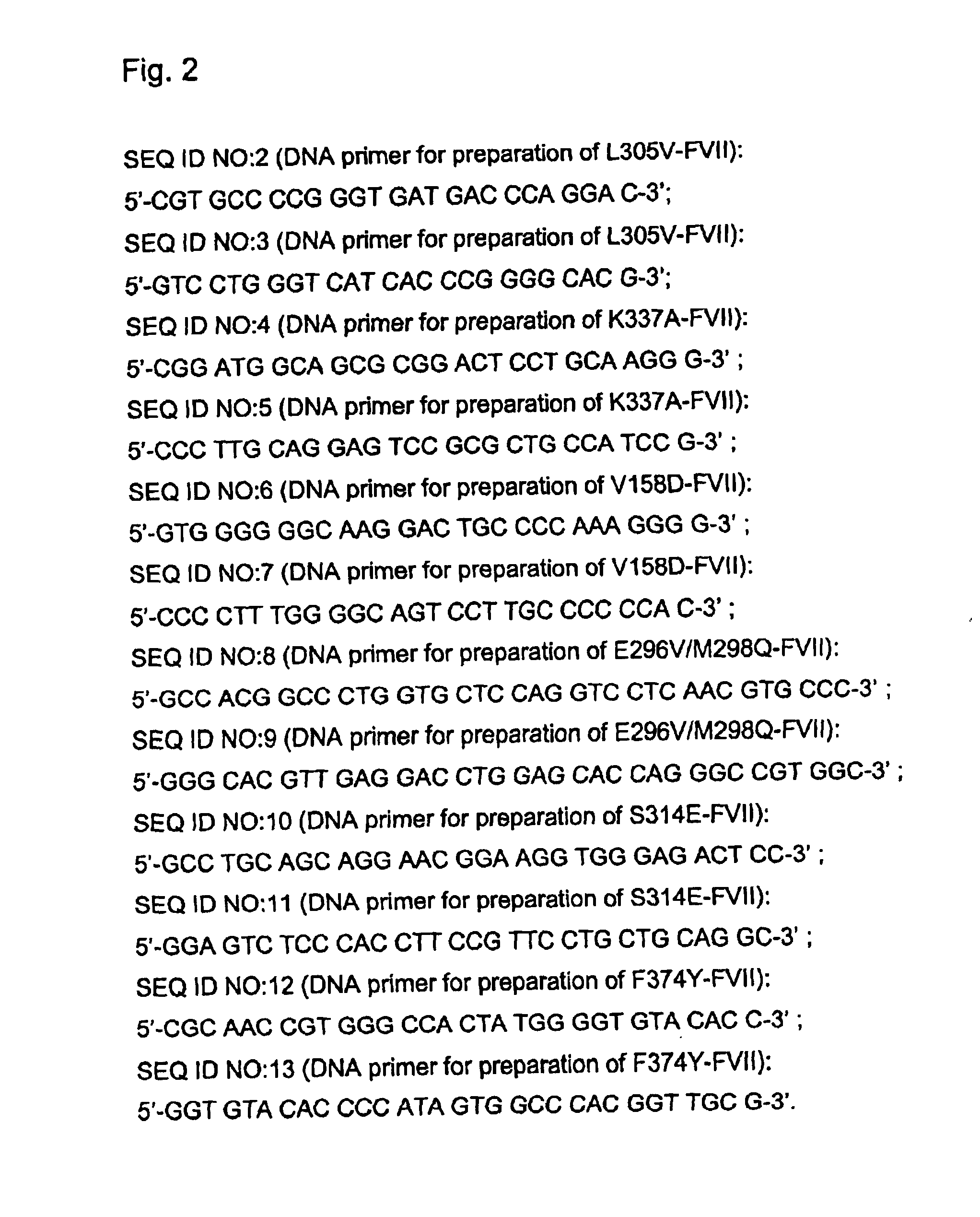 Human coagulation factor VII polypeptides