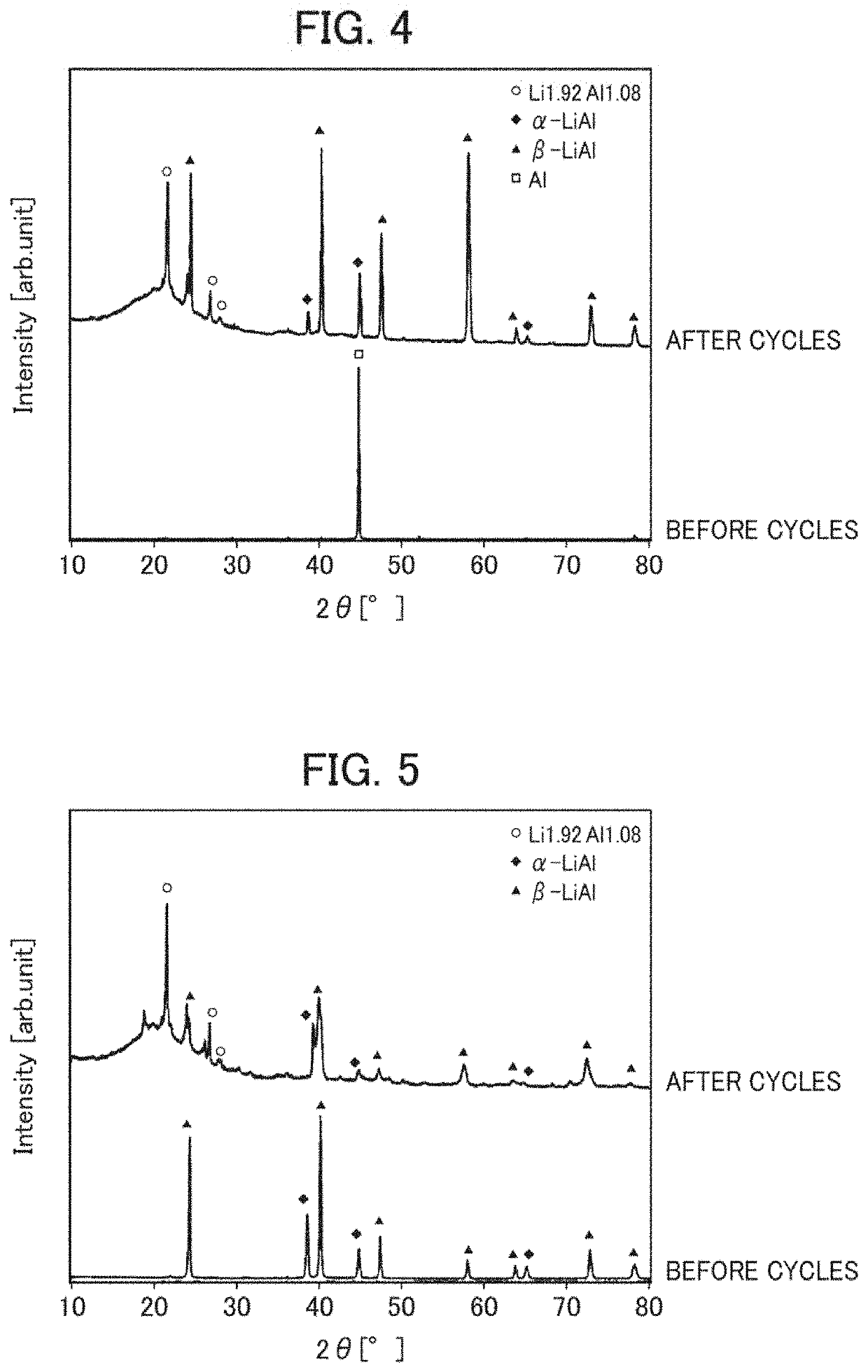 Solid-state battery and method for producing solid-state battery