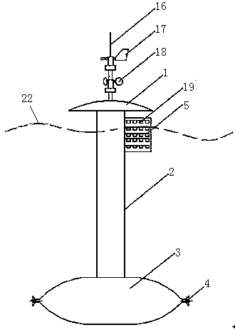 Full-independent marine environmental monitoring buoy for deep open seas