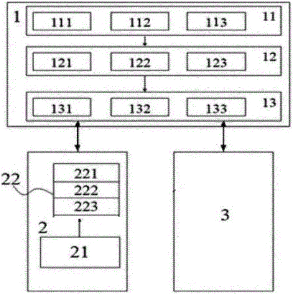 QR code-based on-site laboratory management system