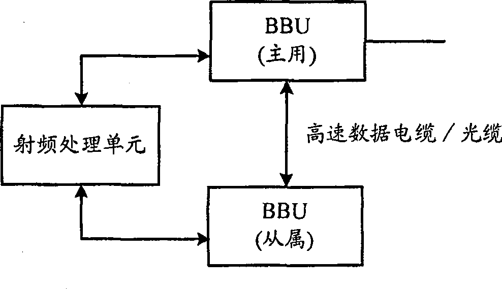 Transmission control method for wireless network and base station