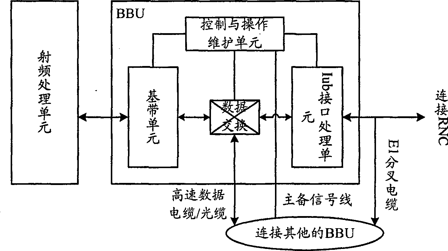 Transmission control method for wireless network and base station