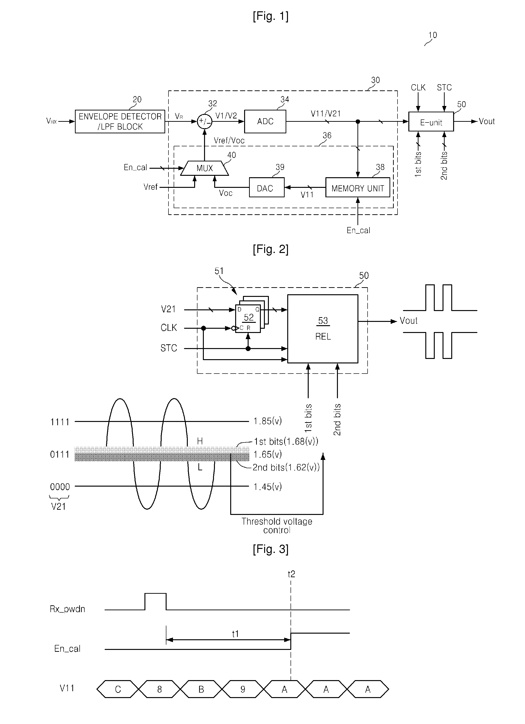 Demodulator Capable of Compensating Offset Voltage of RF Signal and Method Thereof