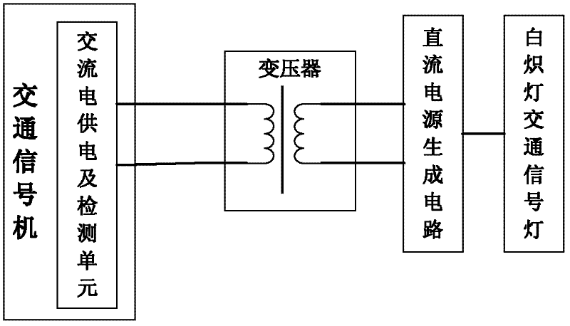 Light-emitting diode (LED) traffic light failure monitoring system and method