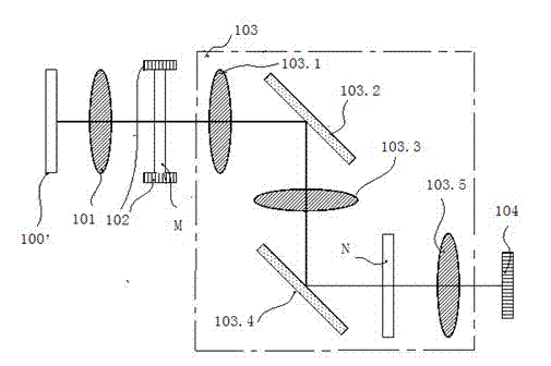 Infrared thermal imager and method for detecting infrared objective image by using same