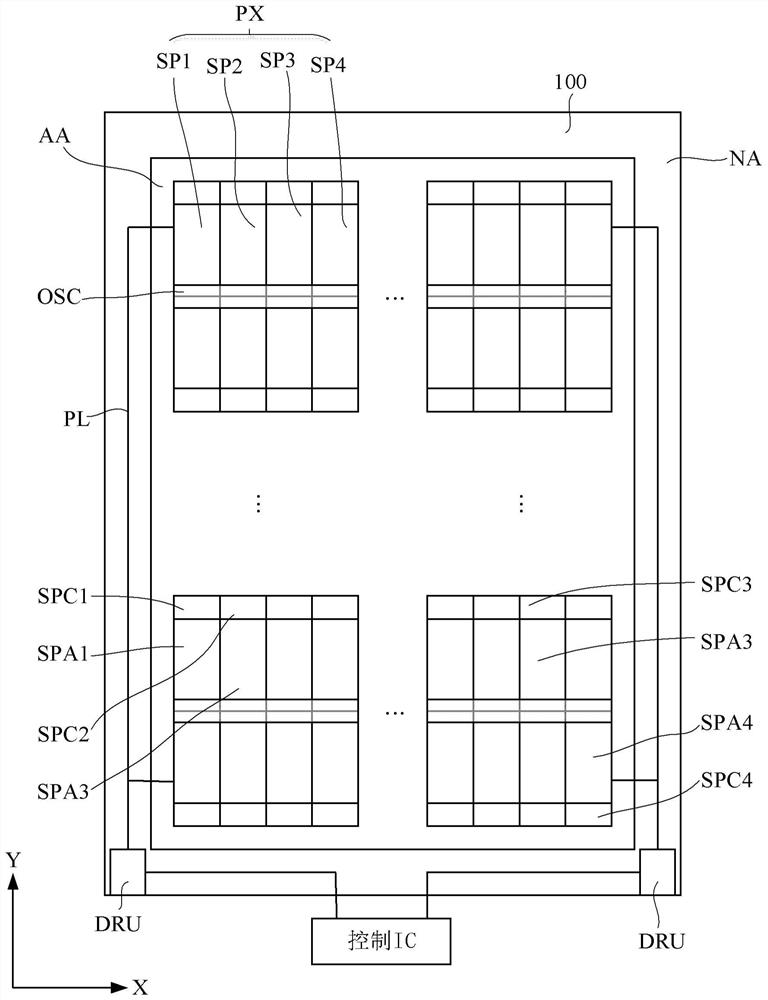 Display substrate and display device