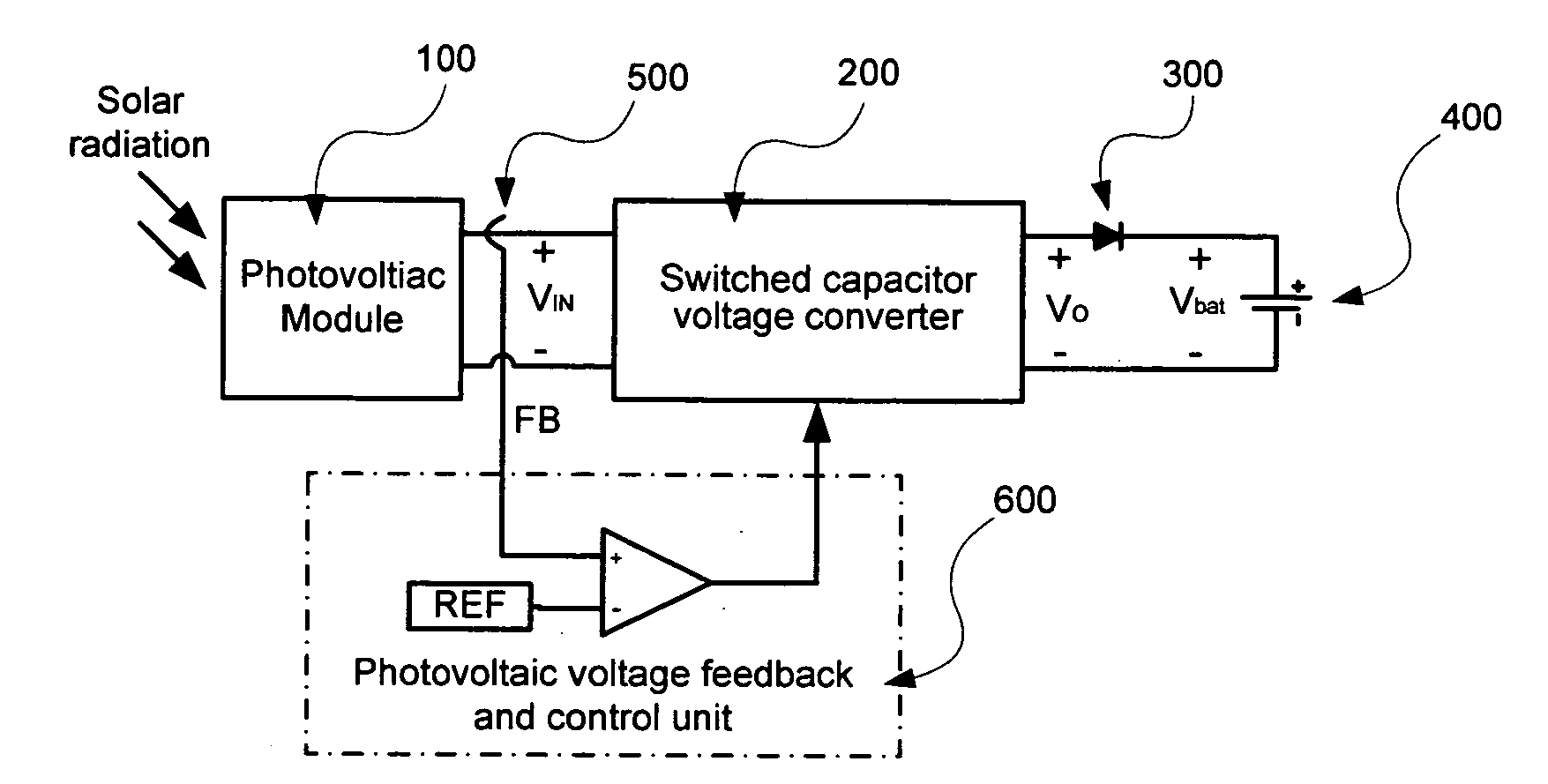 Solar powered battery charger using switch capacitor voltage converters