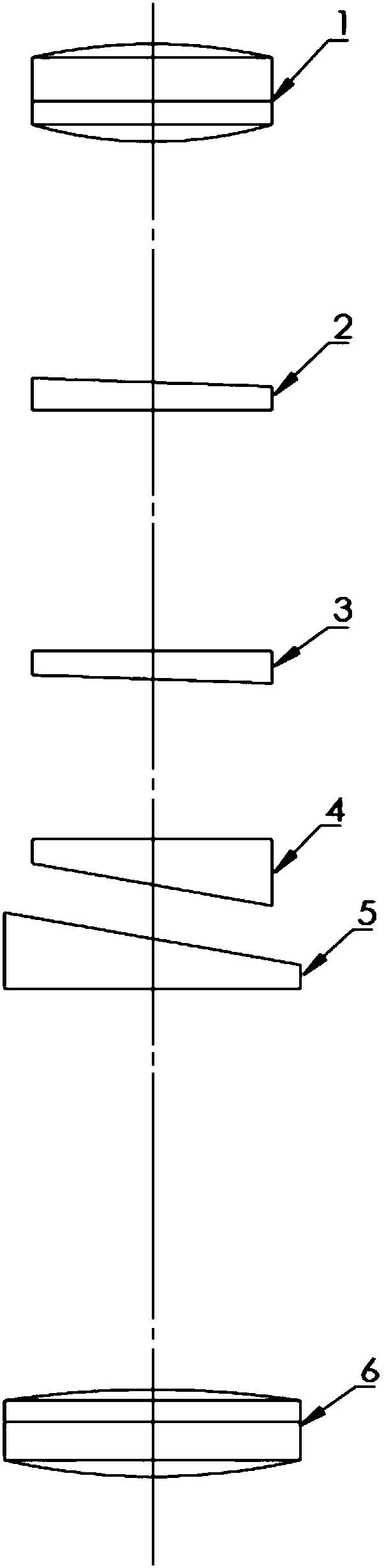 Laser scanning cutting optical system based on four rotary optical wedges