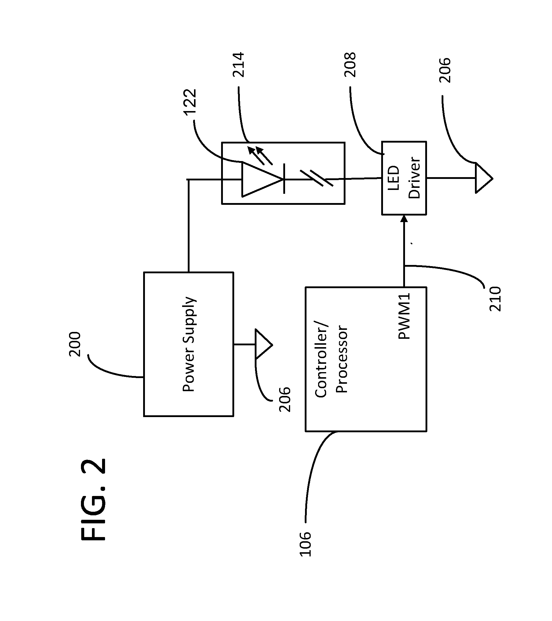 LED Lighting Device