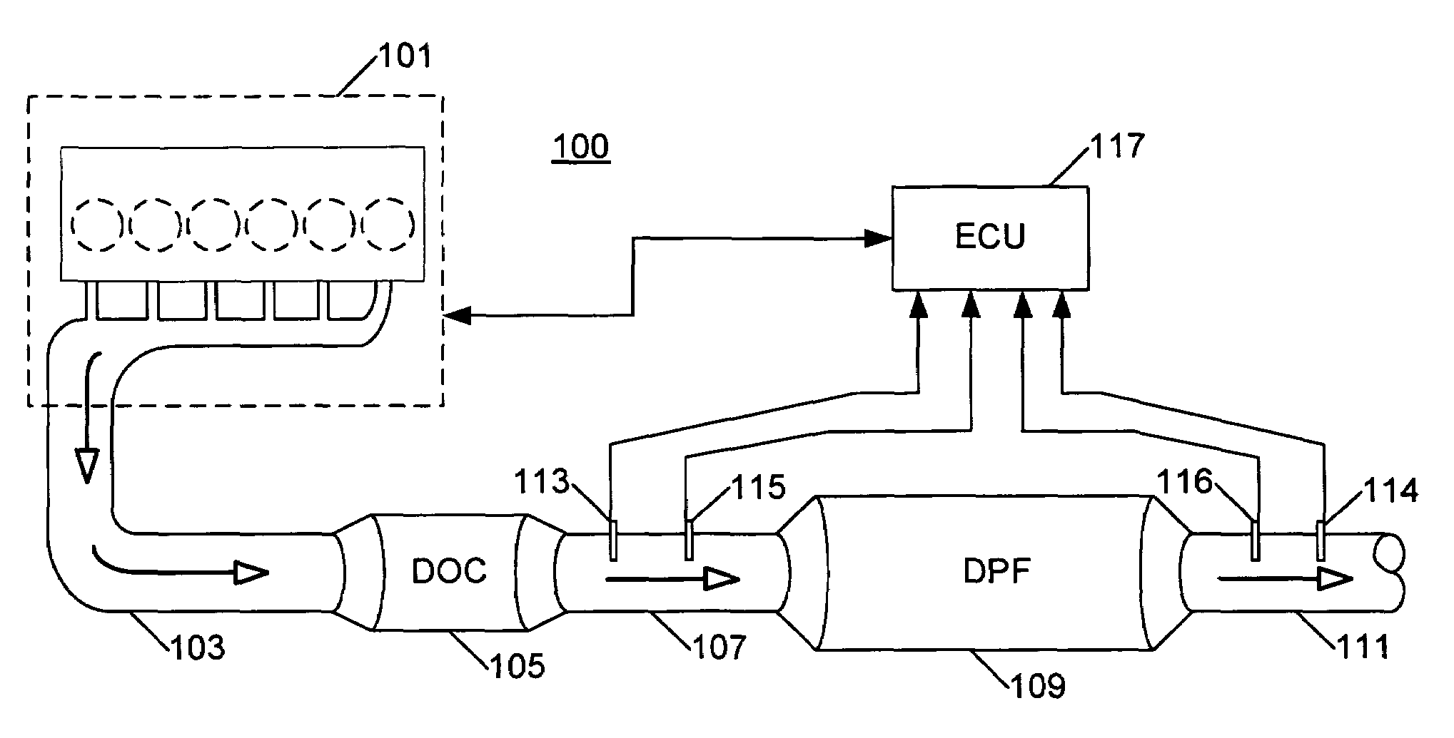 DPF regeneration monitoring method