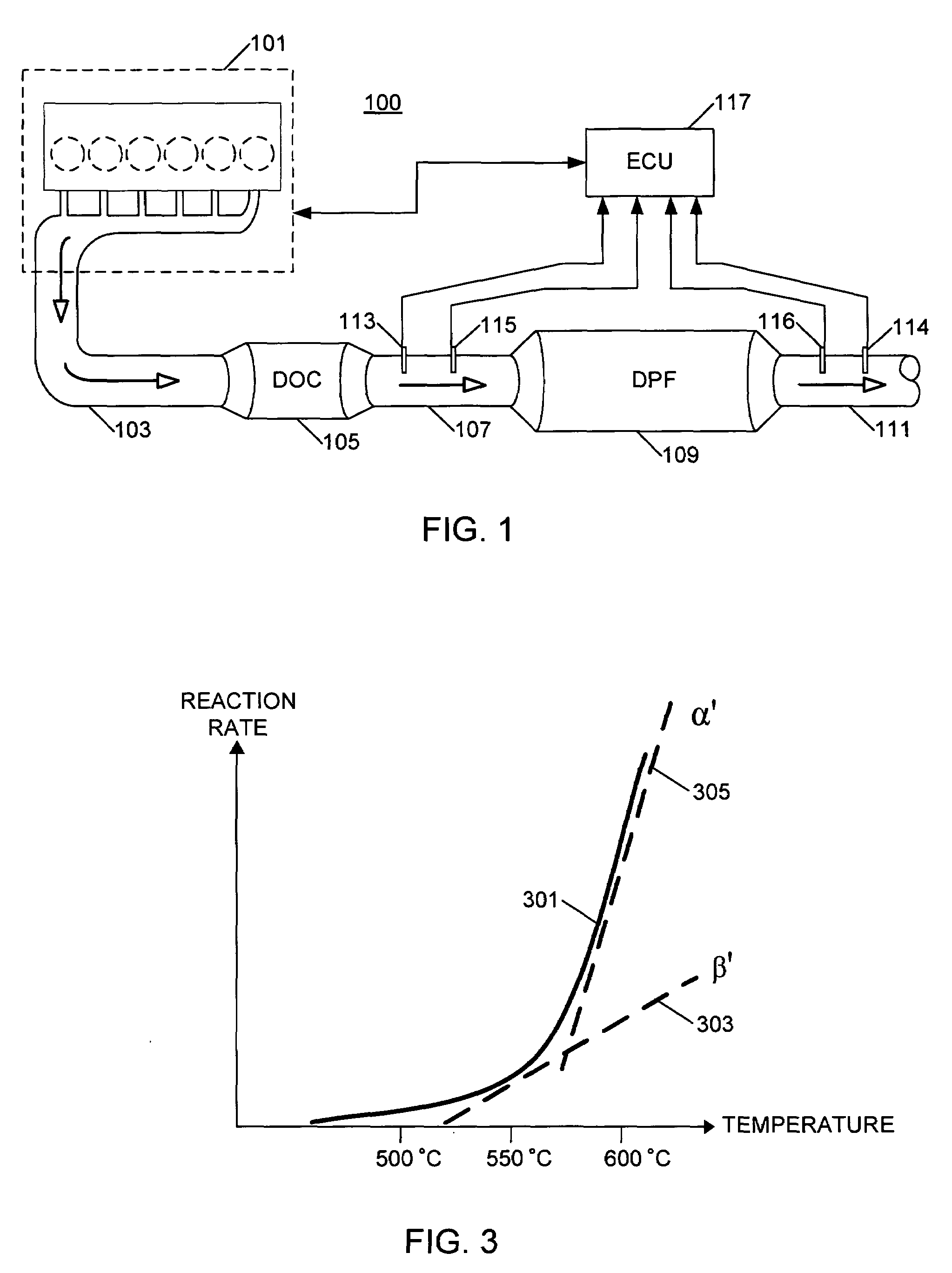 DPF regeneration monitoring method