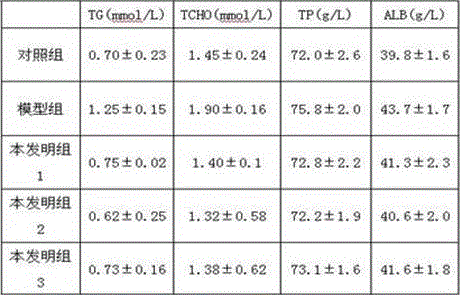 Alkaline plant salt capable of reducing weight and preparation method thereof