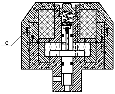 Magnetorheological Pressure Control Valve