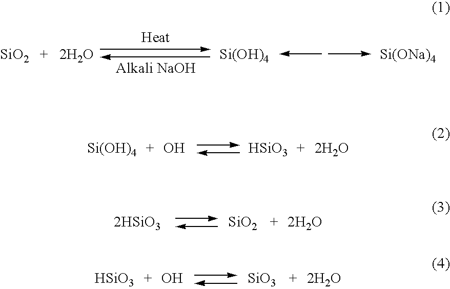 Reducing sulfur dioxide emissions from coal combustion