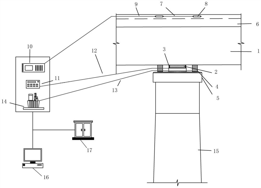 Railroad bridge top beam detection system and method