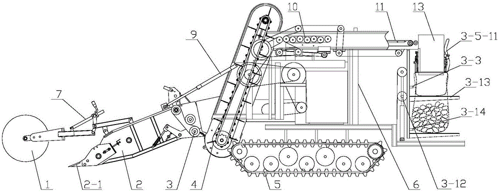 Multifunctional self-propelled potato combined harvester