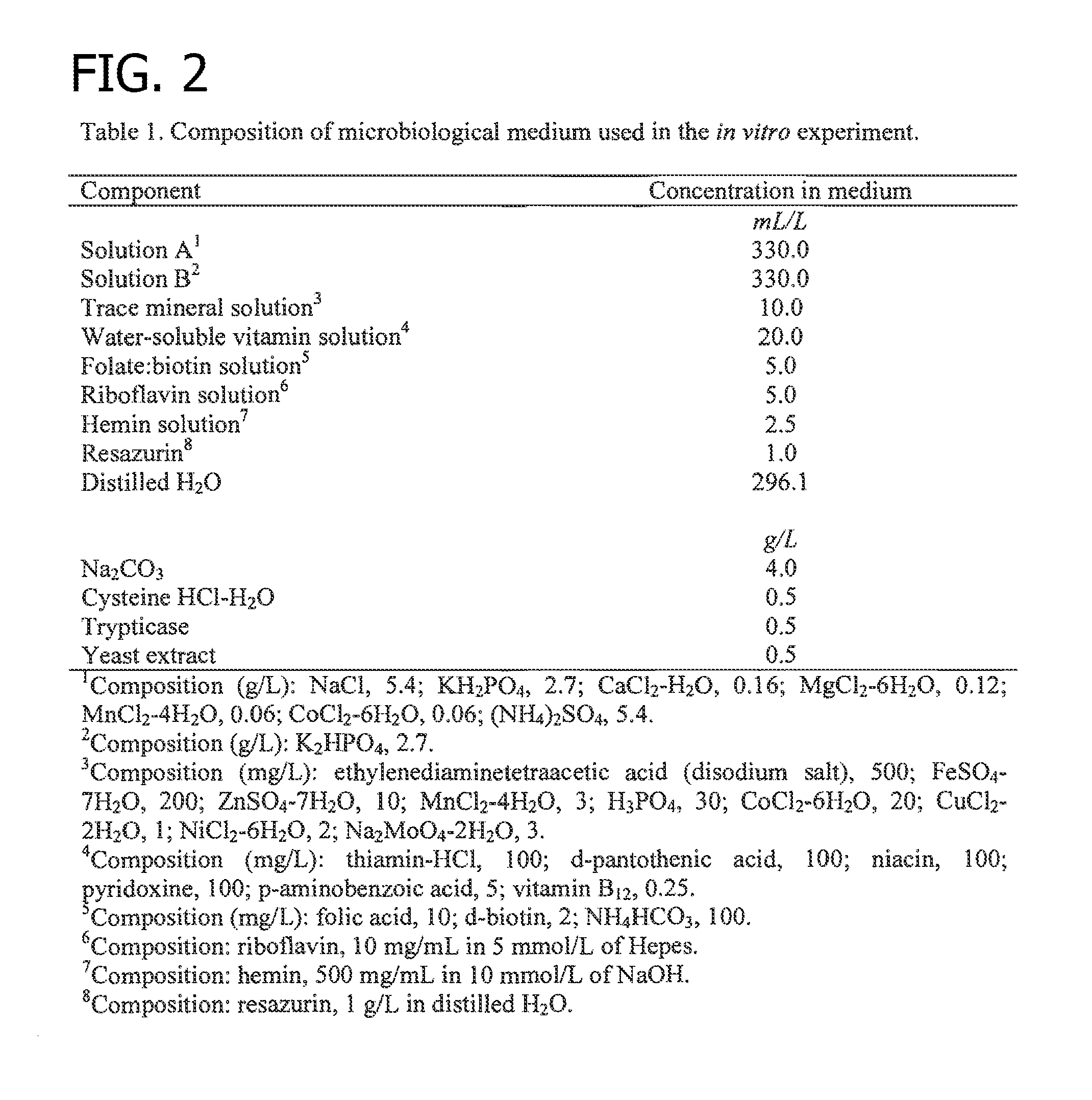 Methods for decreasing the incidence of necrotizing enterocolitis in infants, toddlers, or children using human milk oligosaccharides