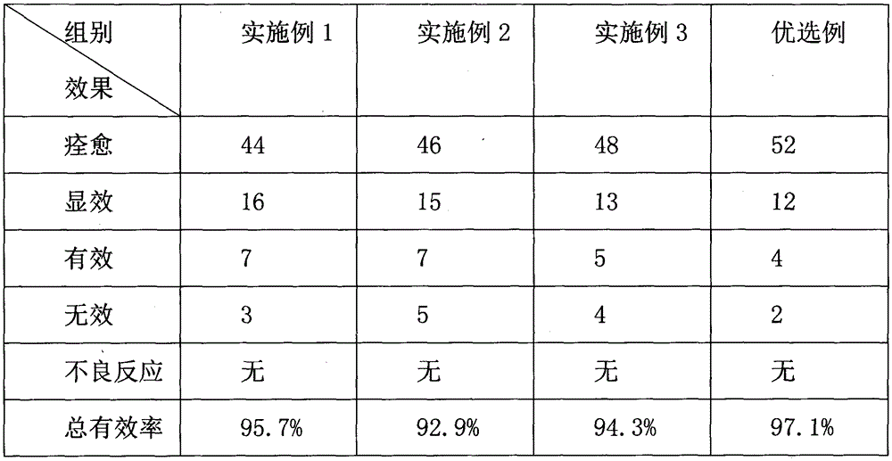 Viscum shaddock and hesperidium aurantium milk tea and preparation method thereof