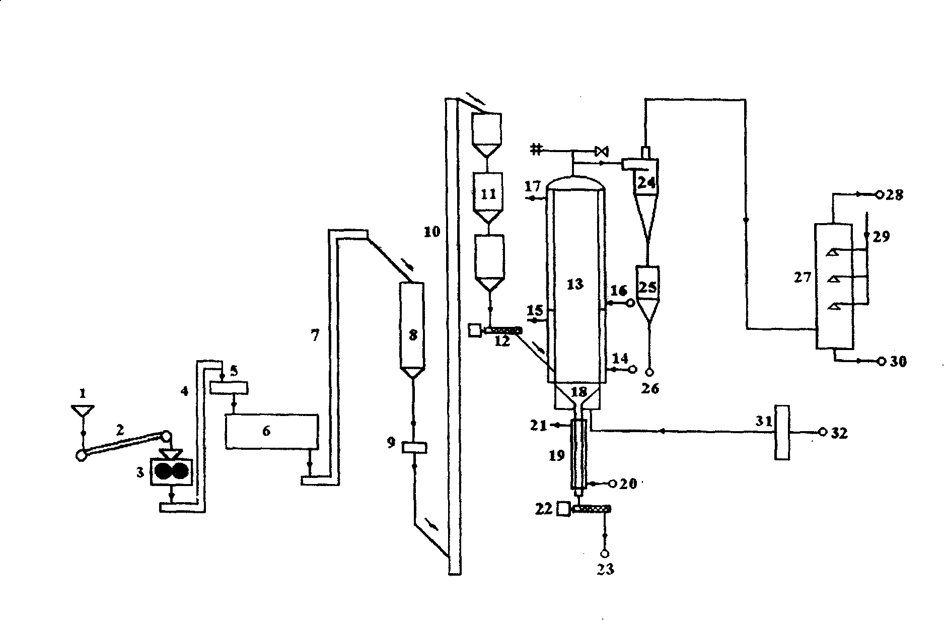 Fluidized bed pump-out gas deoxidation and equipment thereof