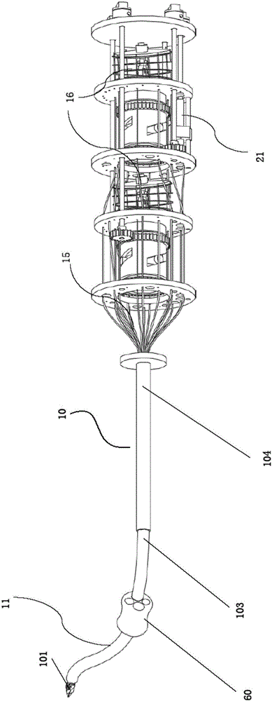 Flexible surgical tool system driven by multi-motion deputy combination