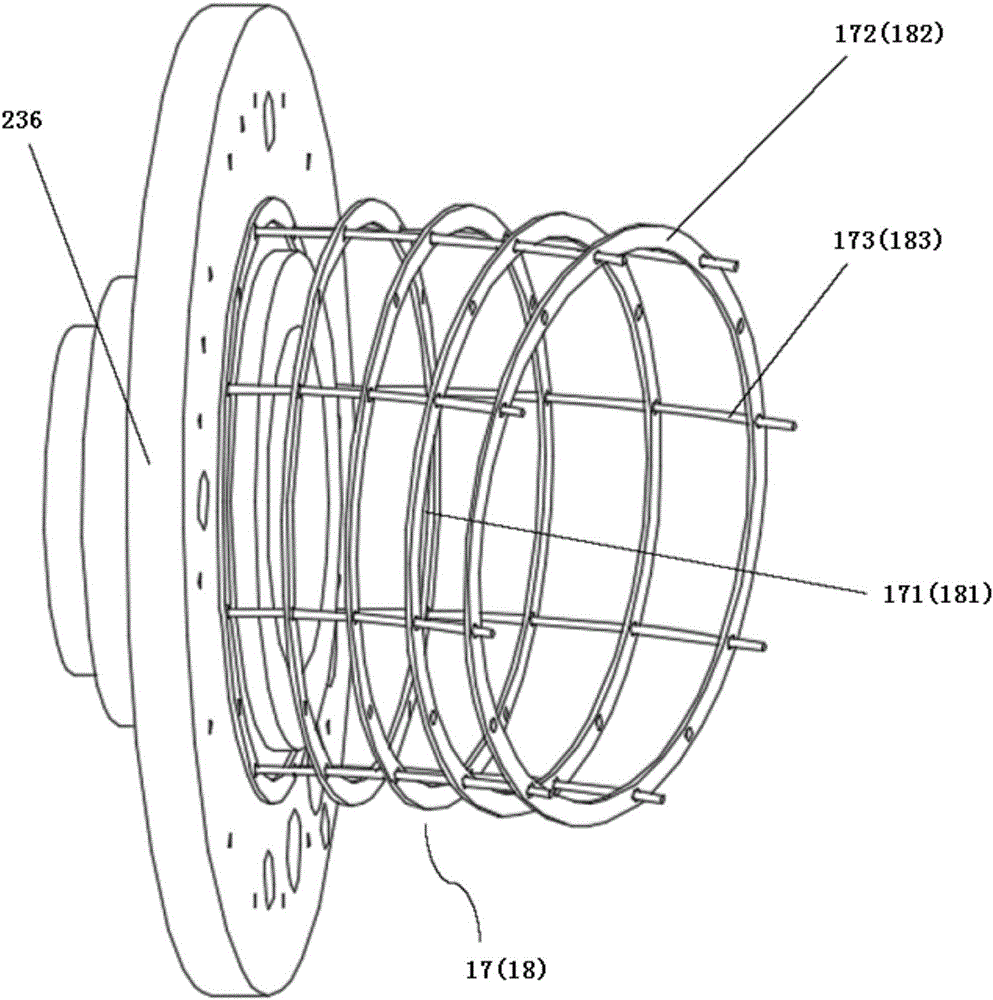 Flexible surgical tool system driven by multi-motion deputy combination