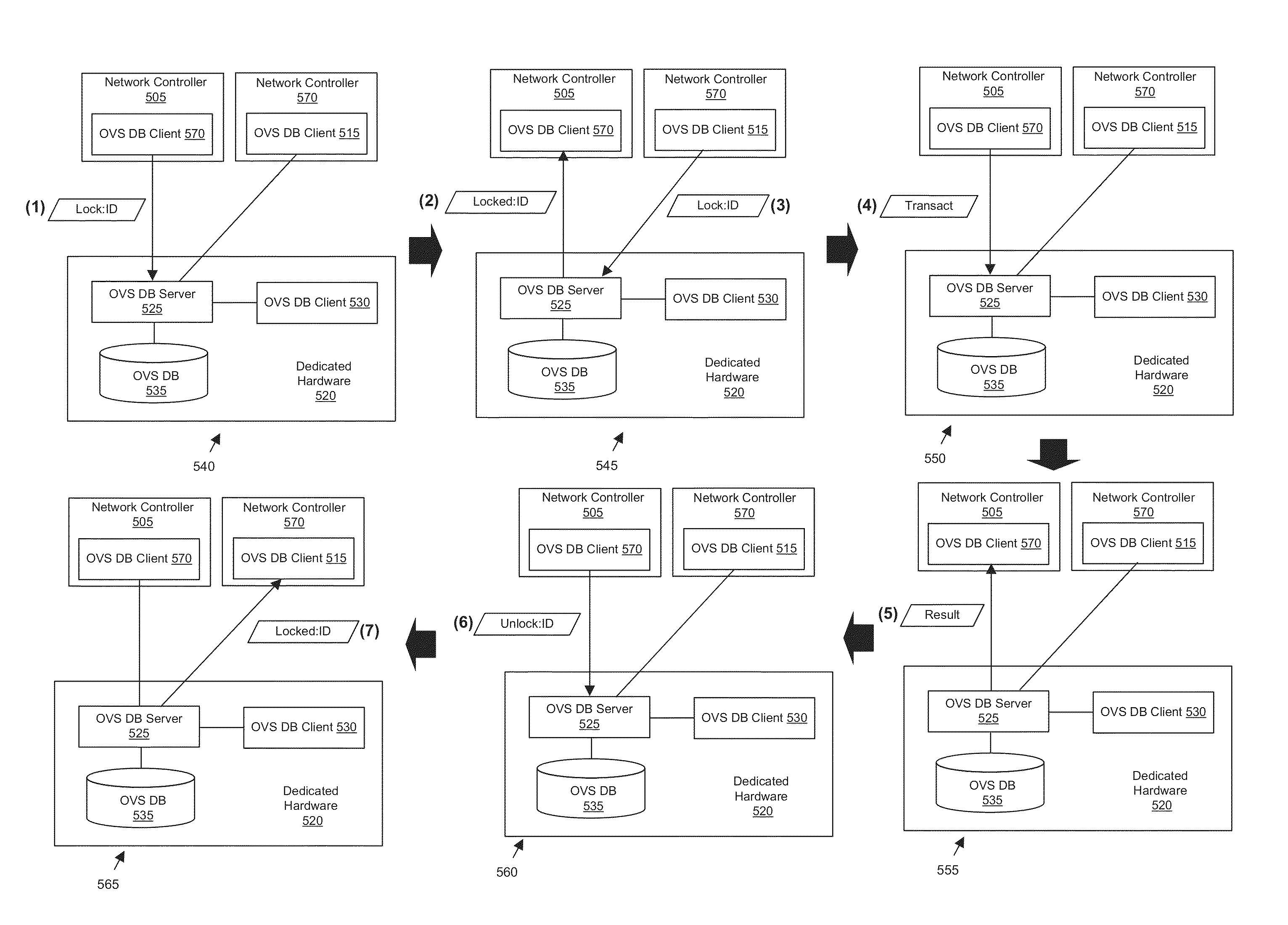 Managing Software and Hardware Forwarding Elements to Define Virtual Networks