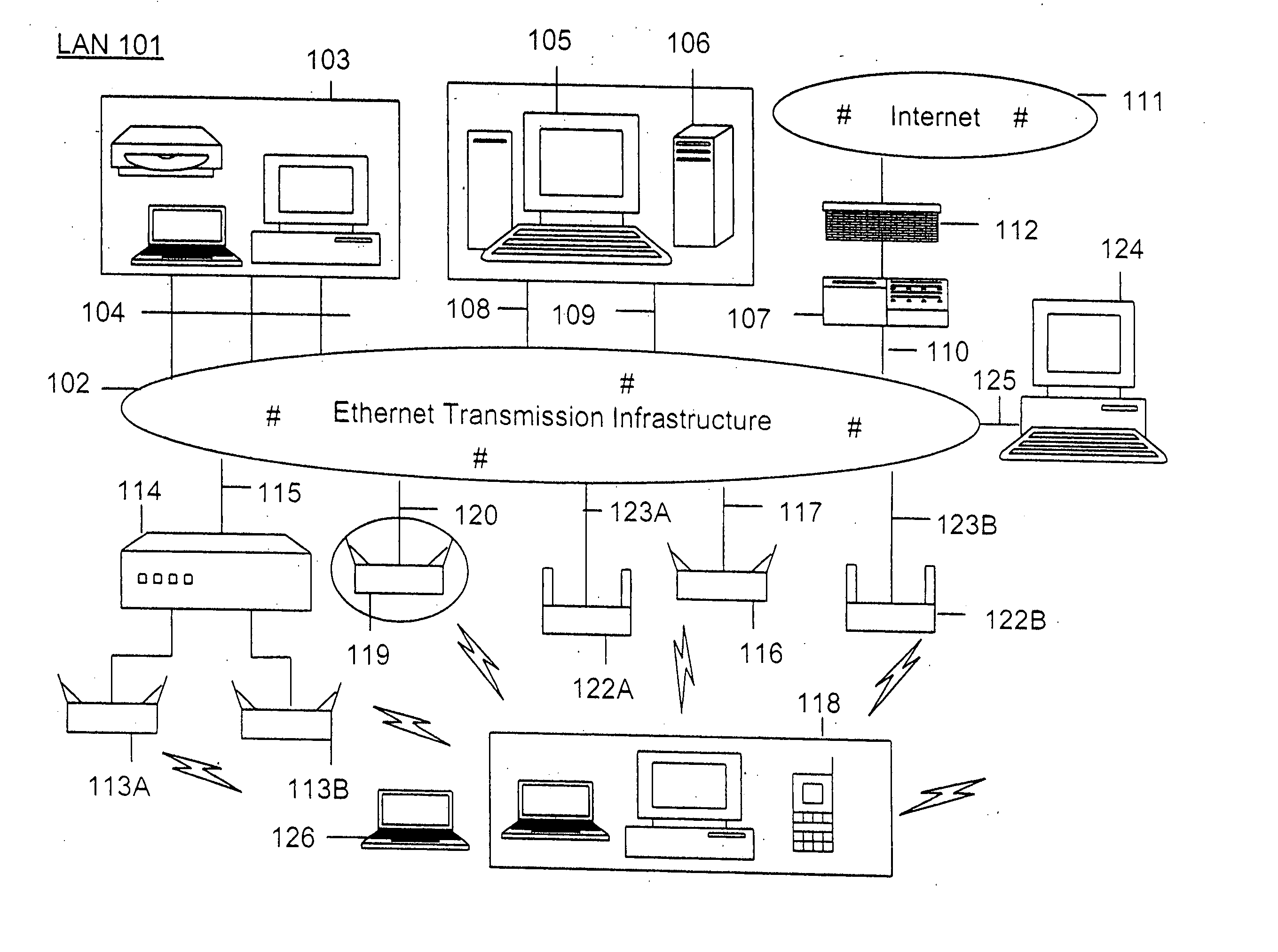 Method and a system for regulating, disrupting and preventing access to the wireless medium