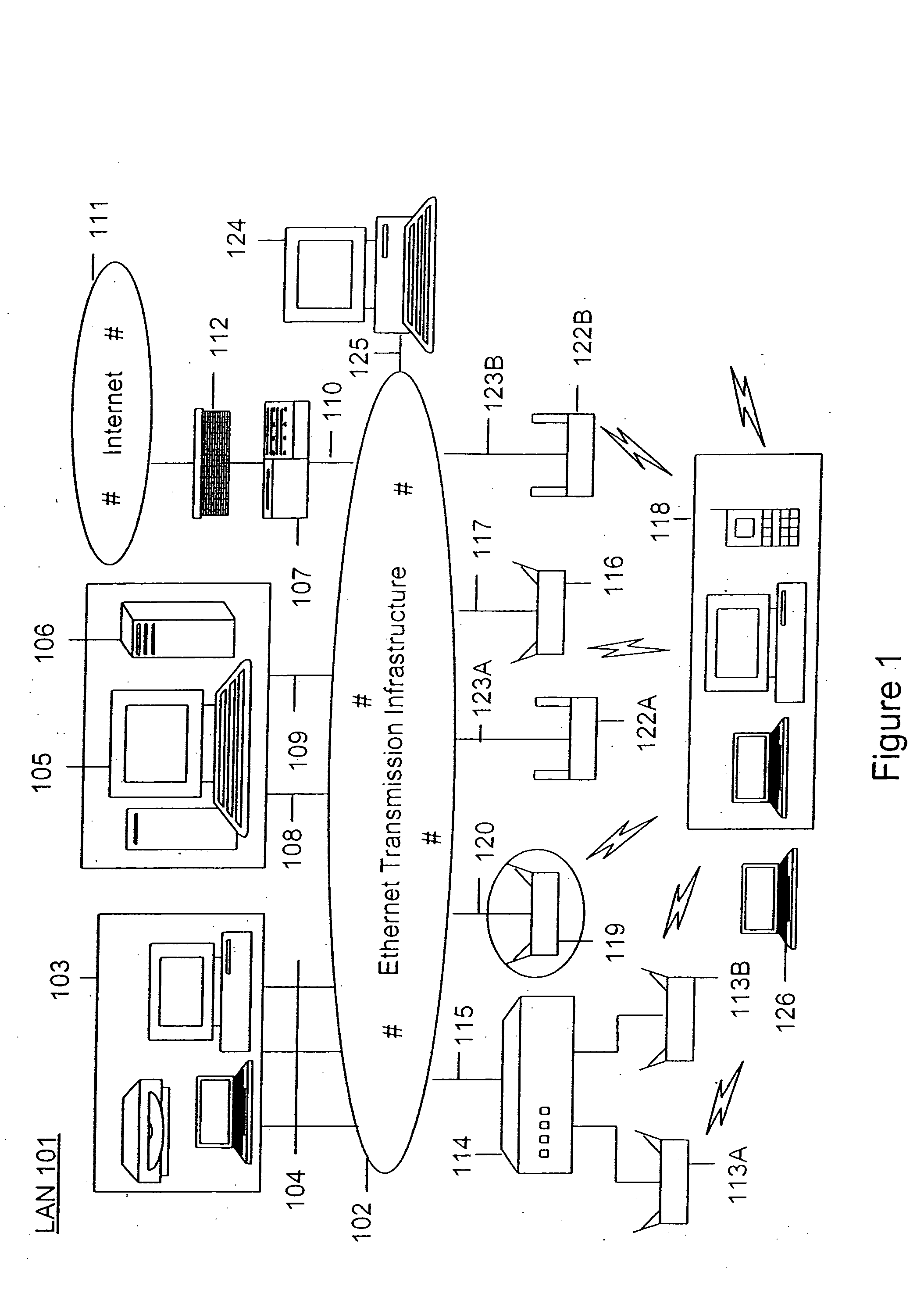 Method and a system for regulating, disrupting and preventing access to the wireless medium