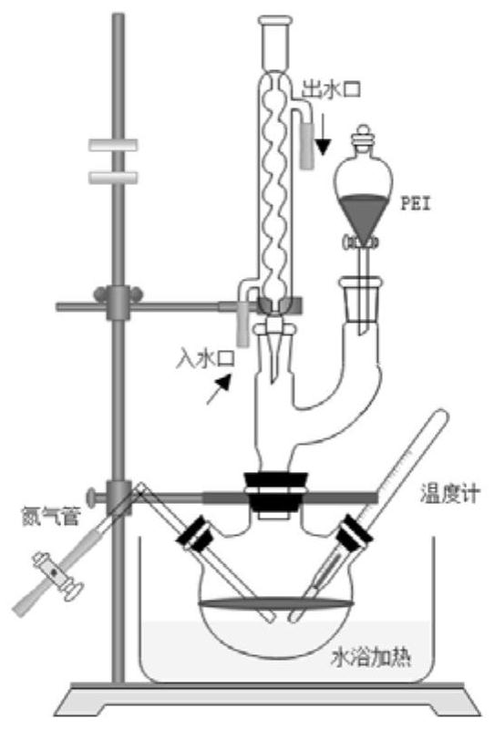 A kind of aminated glass fiber and its preparation method and application