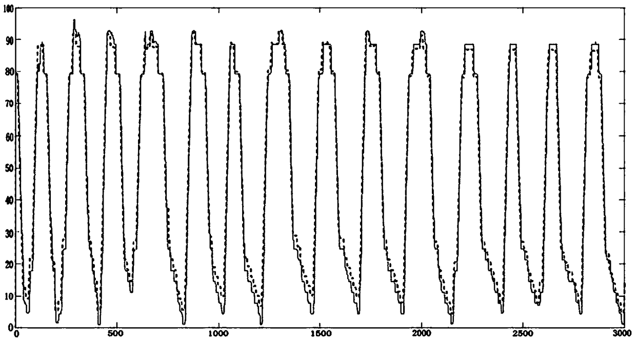 Elevator running detection method and device based on relative air pressure and height error correction