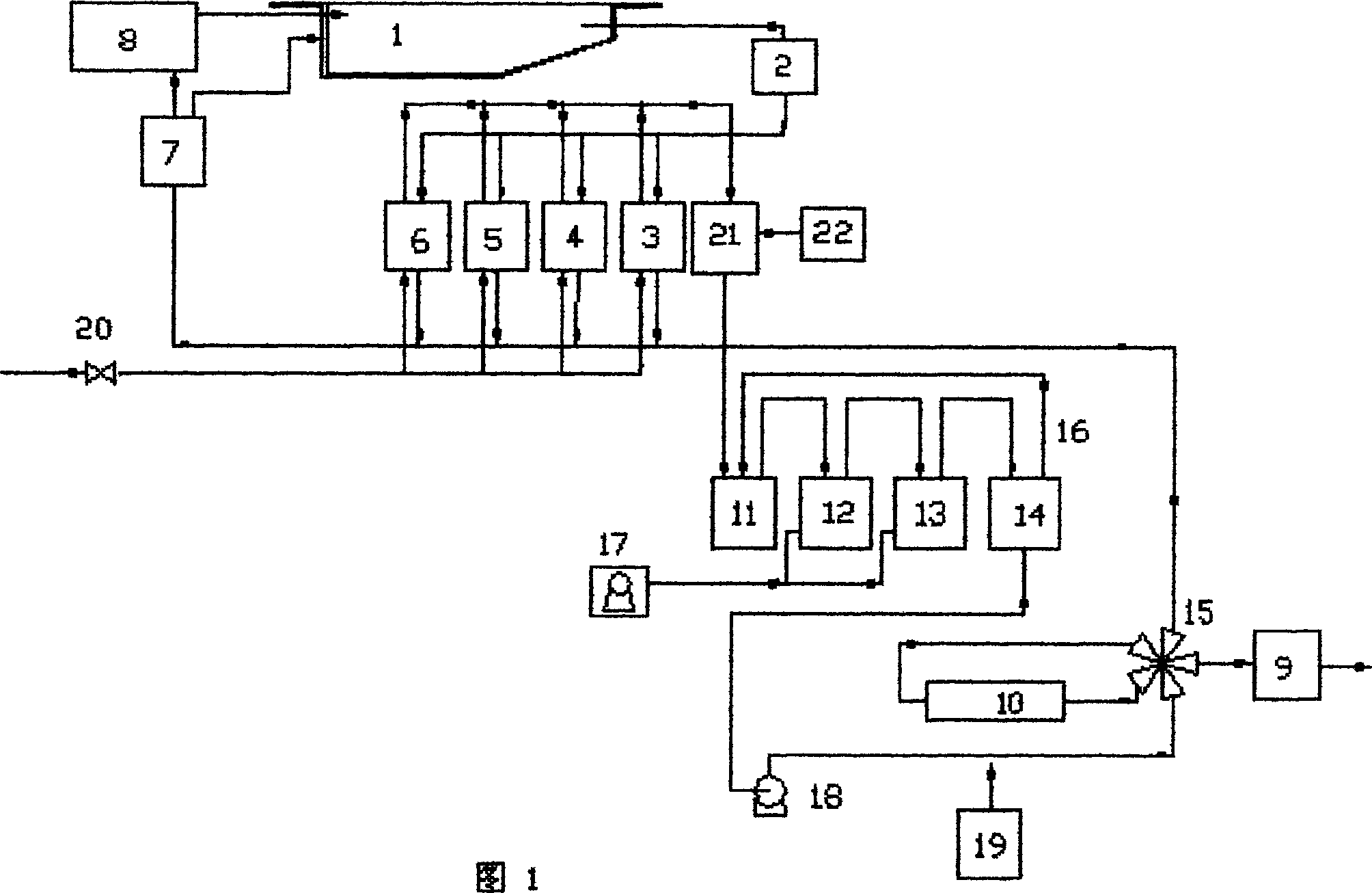 Physical and biological and chemical treatment system for water cycle in swimming pool or natatorium