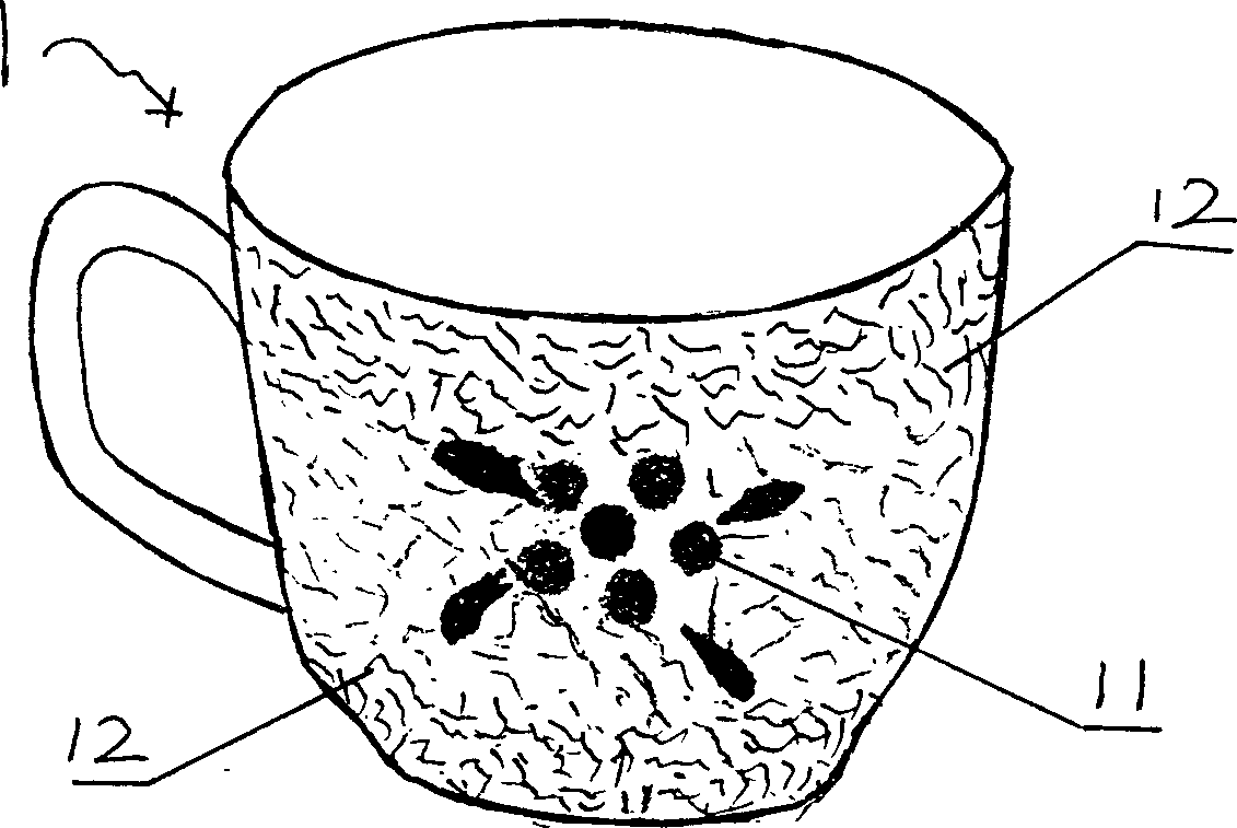 Process for making ceramics utensils