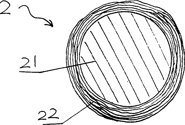 Process for making ceramics utensils